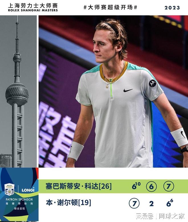 与阵容迭代