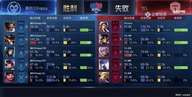 攻防衔接